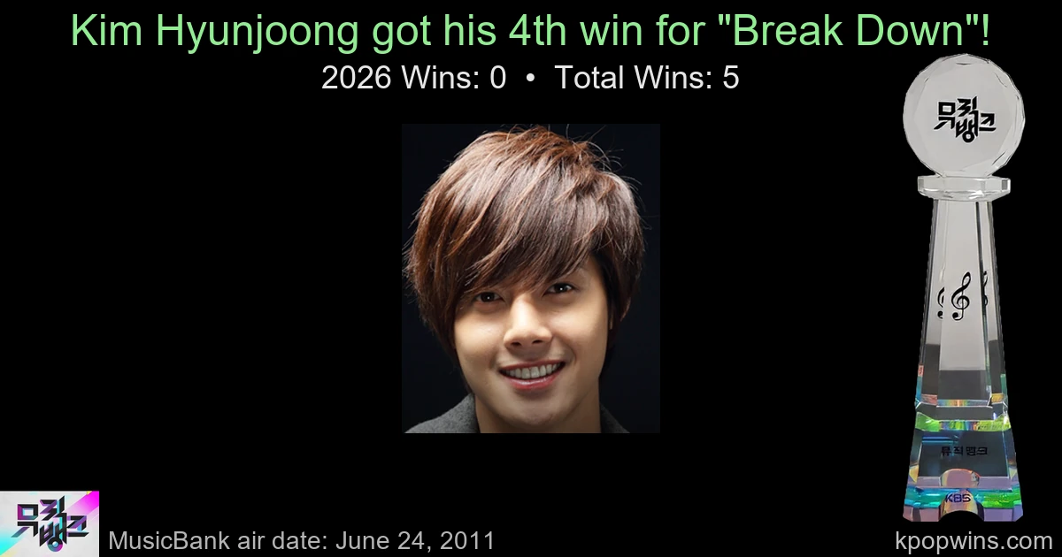 Kim Hyunjoong - Break Down